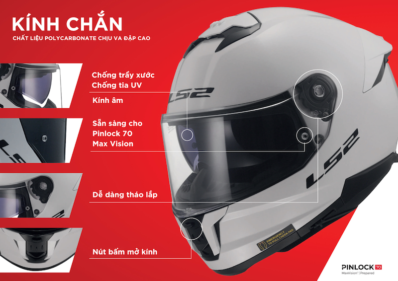cấu tạo mũ fullface ls2 ff808
