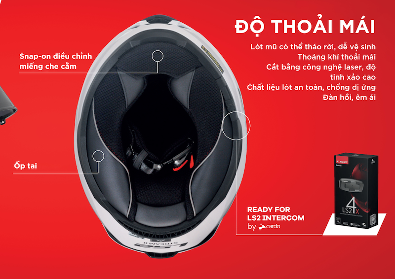 cấu tạo mũ fullface ls2 ff808