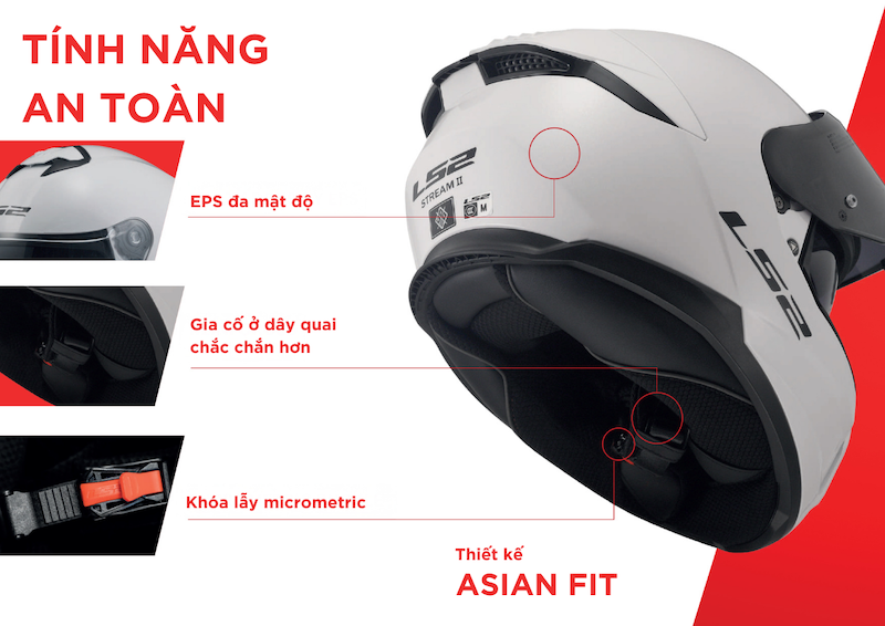 cấu tạo mũ fullface ls2 ff808