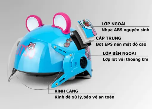 Mũ Bảo Hiểm Nửa Đầu Kính Càng Trẻ Em Màu Xanh